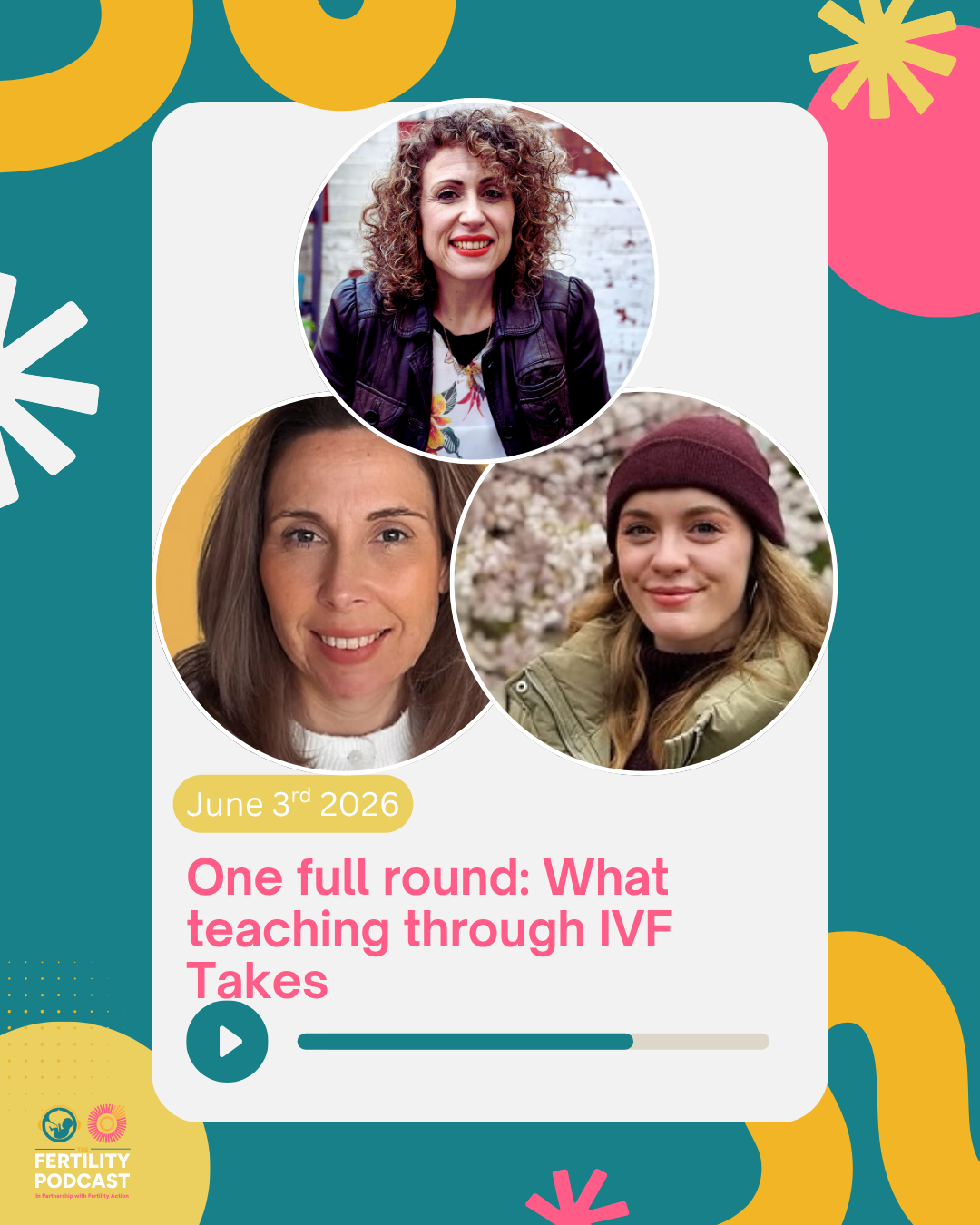 Fertility Podcast Action (Instagram Post (45)) (