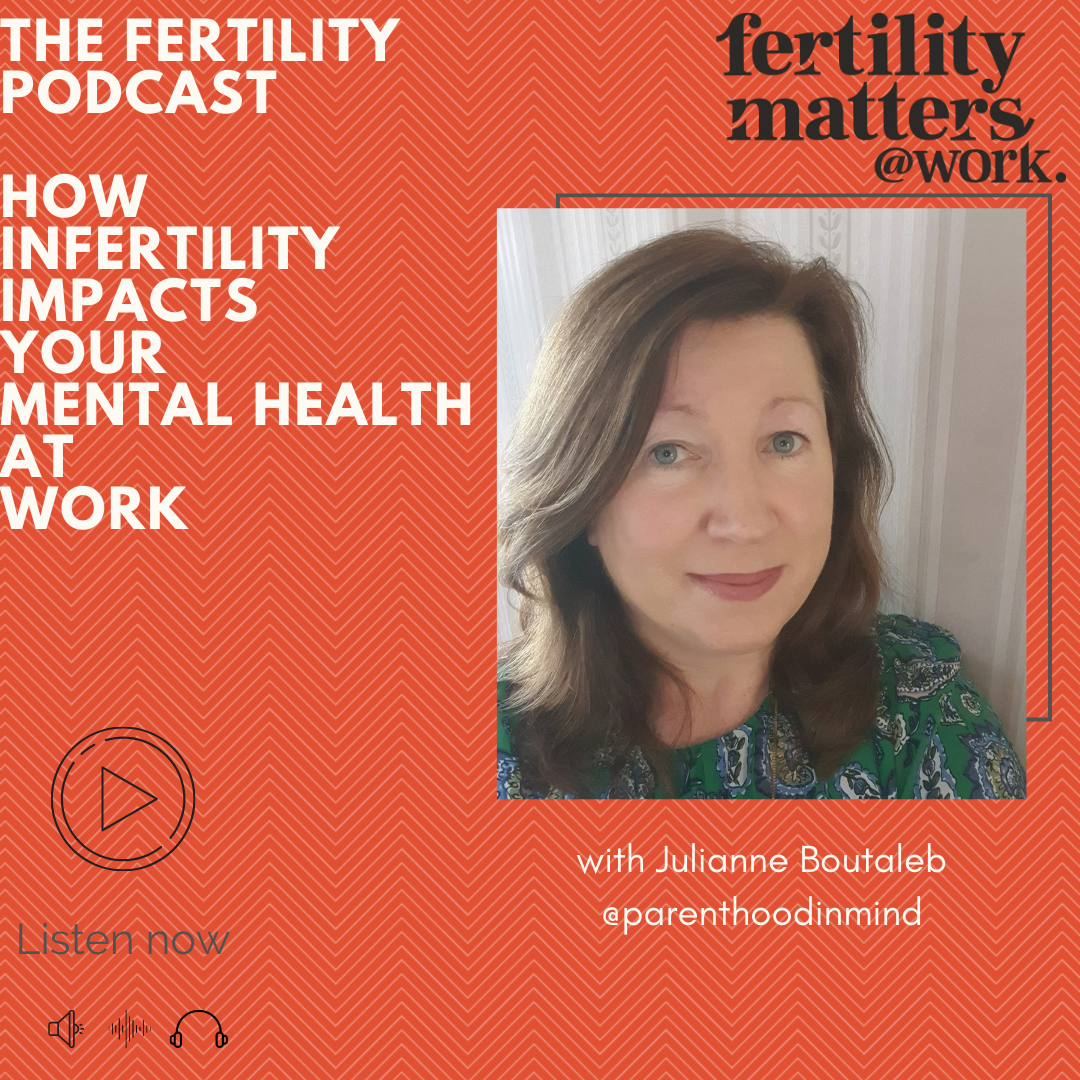 Cover image for the Fertility Podcast Episode - How Infertility Impacts Your Mental Health at Work