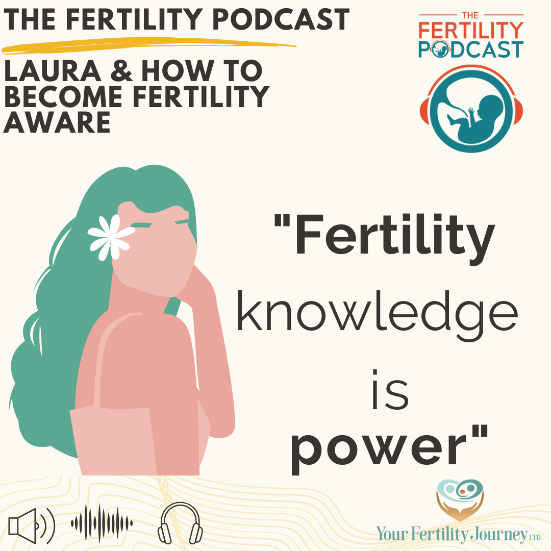 Laura & How to become Fertility aware