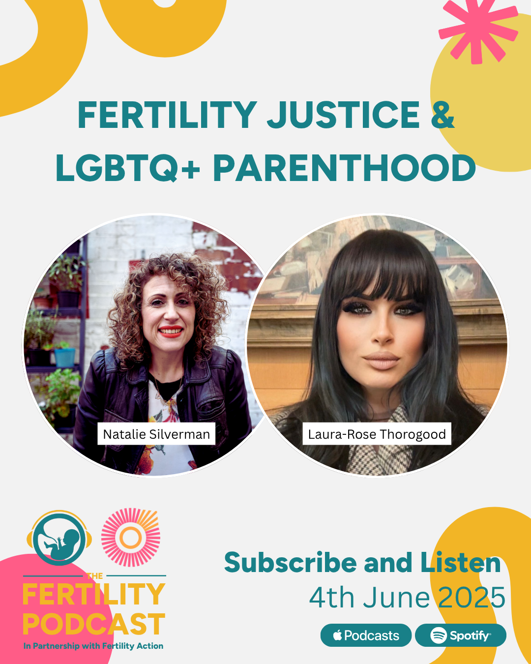 Fertility Podcast Action (Instagram Post (45)) (