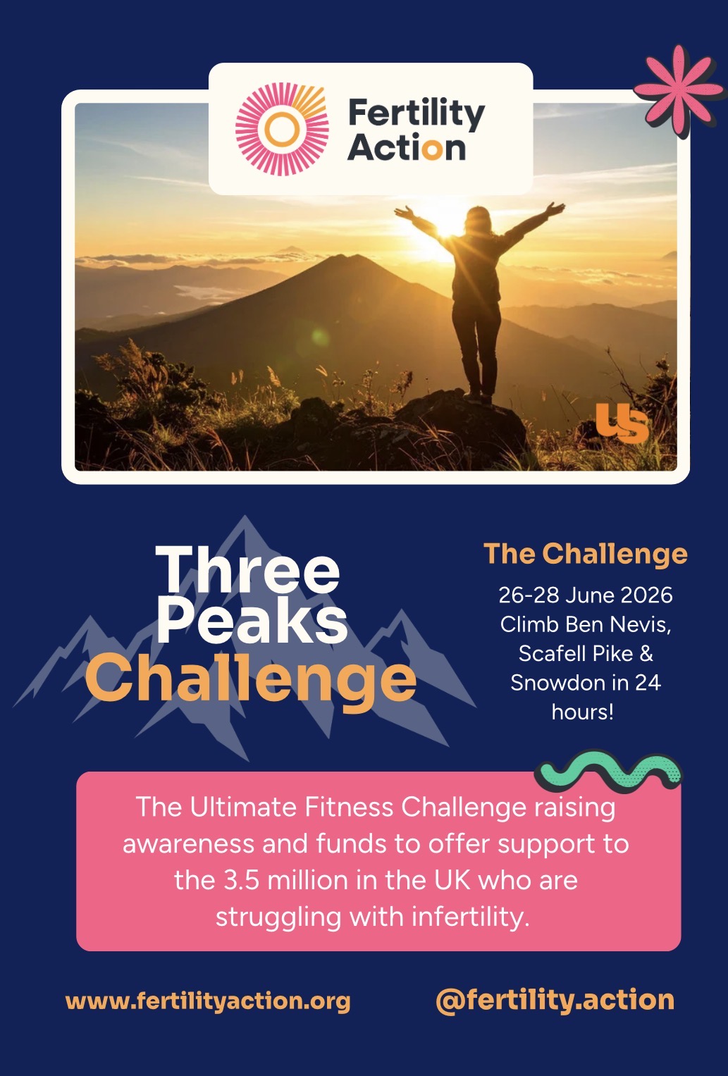 Fertility Podcast Action (Instagram Post (45)) (