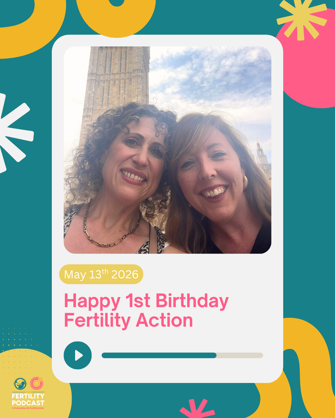 Fertility Podcast Action (Instagram Post (45)) (